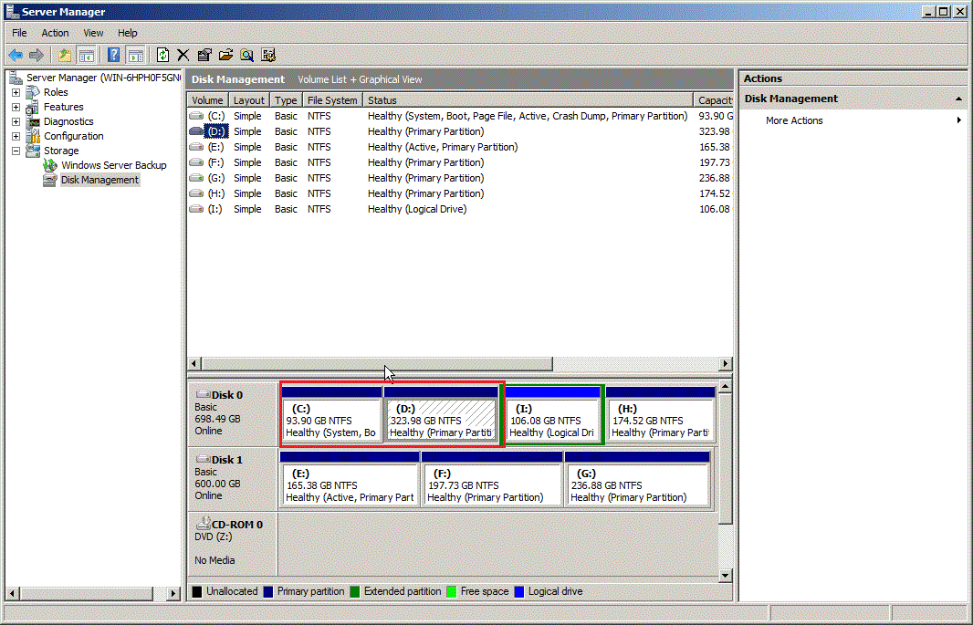 Extend Partition in Windows Server 2003 for free