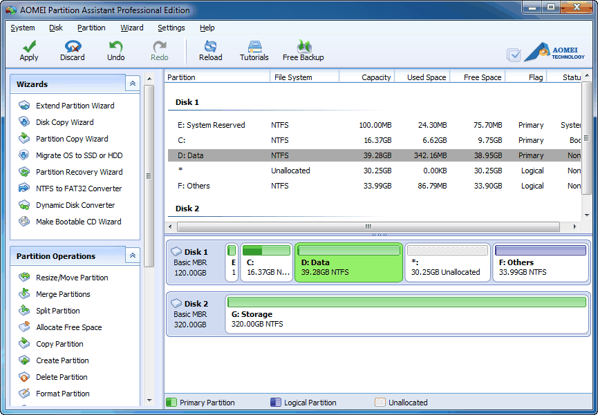 Best Tips for Adding Unallocated Space to System Partition Windows 7