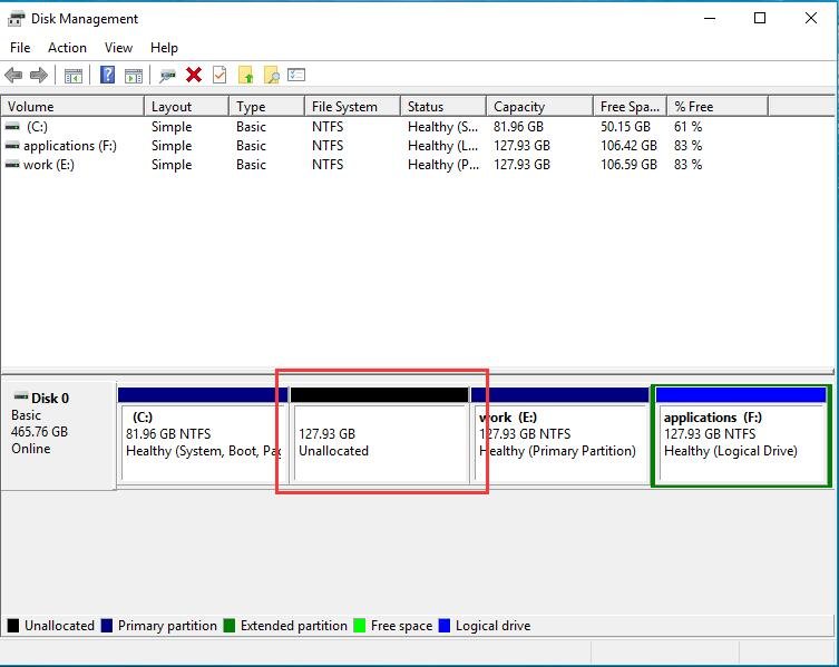 How to Increase Space in C Drive Using Disk Management?