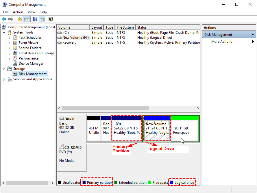How to Merge Logical Drive with Primary Partition in Windows 7, 8, 10?