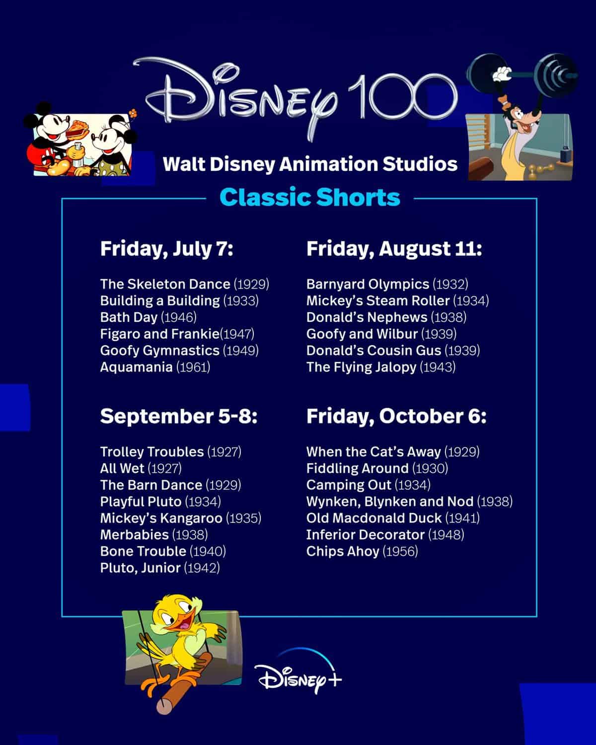 27 NewlyRestored Shorts from Disney Animation Come to Disney+