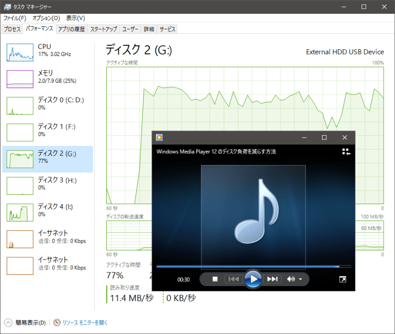 Windows Media Player 12の負荷が高いとき(HDDI/OHigh)の対処法