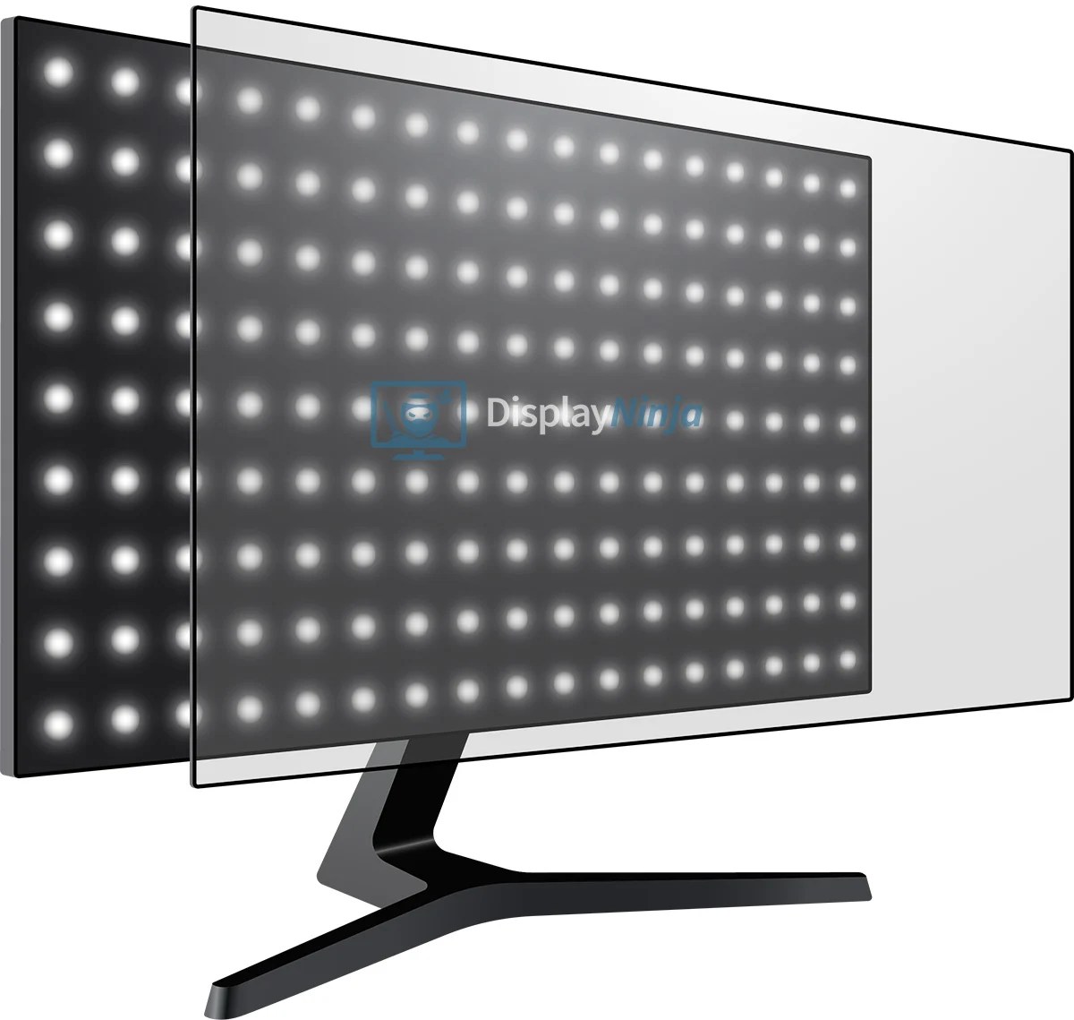 What Is LED Local Dimming? Guide] Display Ninja