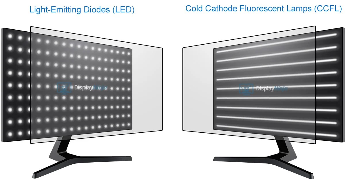 WLED vs LED What Is The Difference? [Simple Guide]
