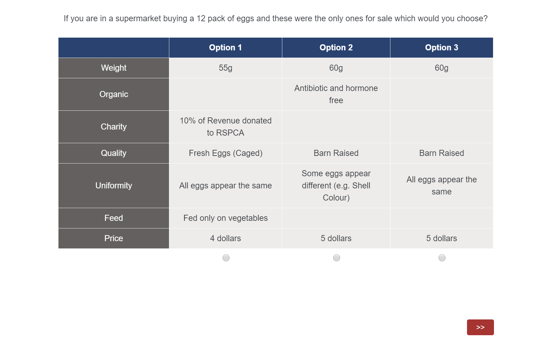 How to Set Up a ChoiceBased Conjoint Analysis in Qualtrics Displayr