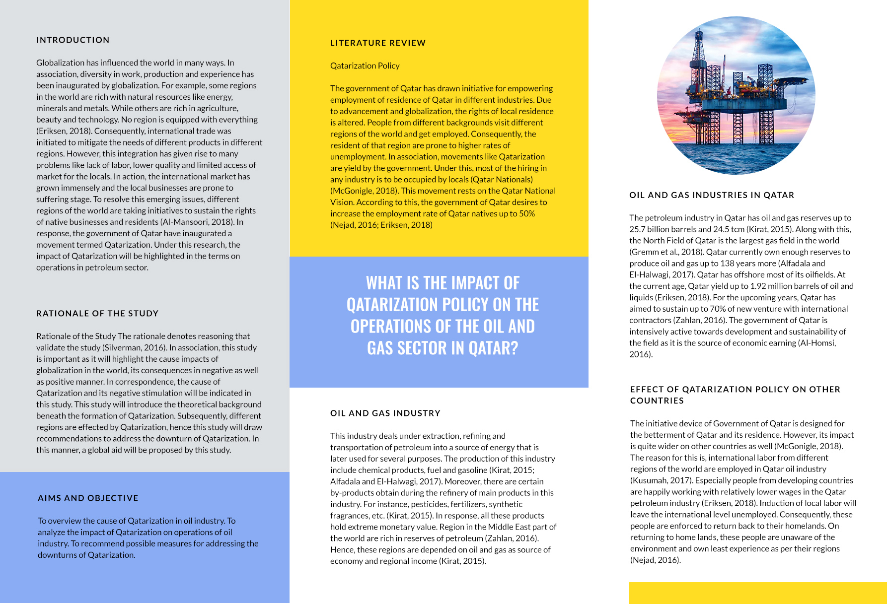 Academic Poster Designing Services UK Dissertation Posters