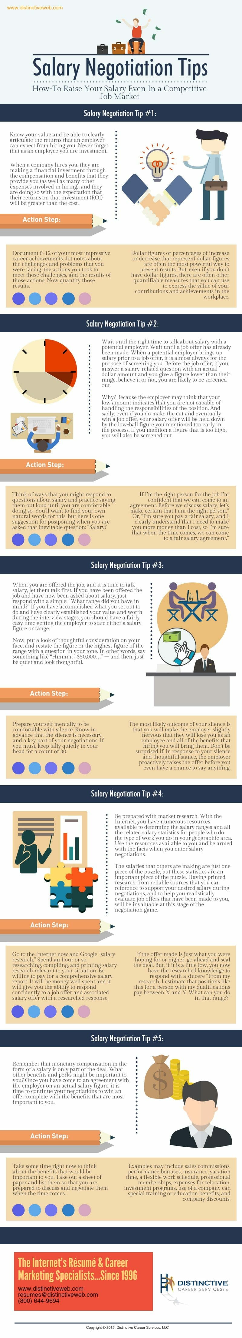 5 Salary Negotiation Tips and Action Steps Infographic