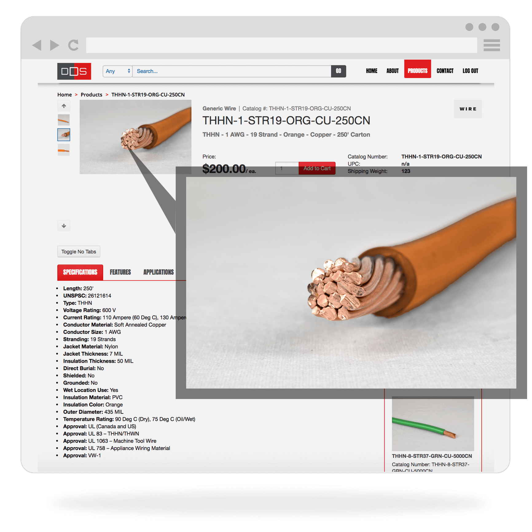 NextGen Product Content For A Better Customer Experience
