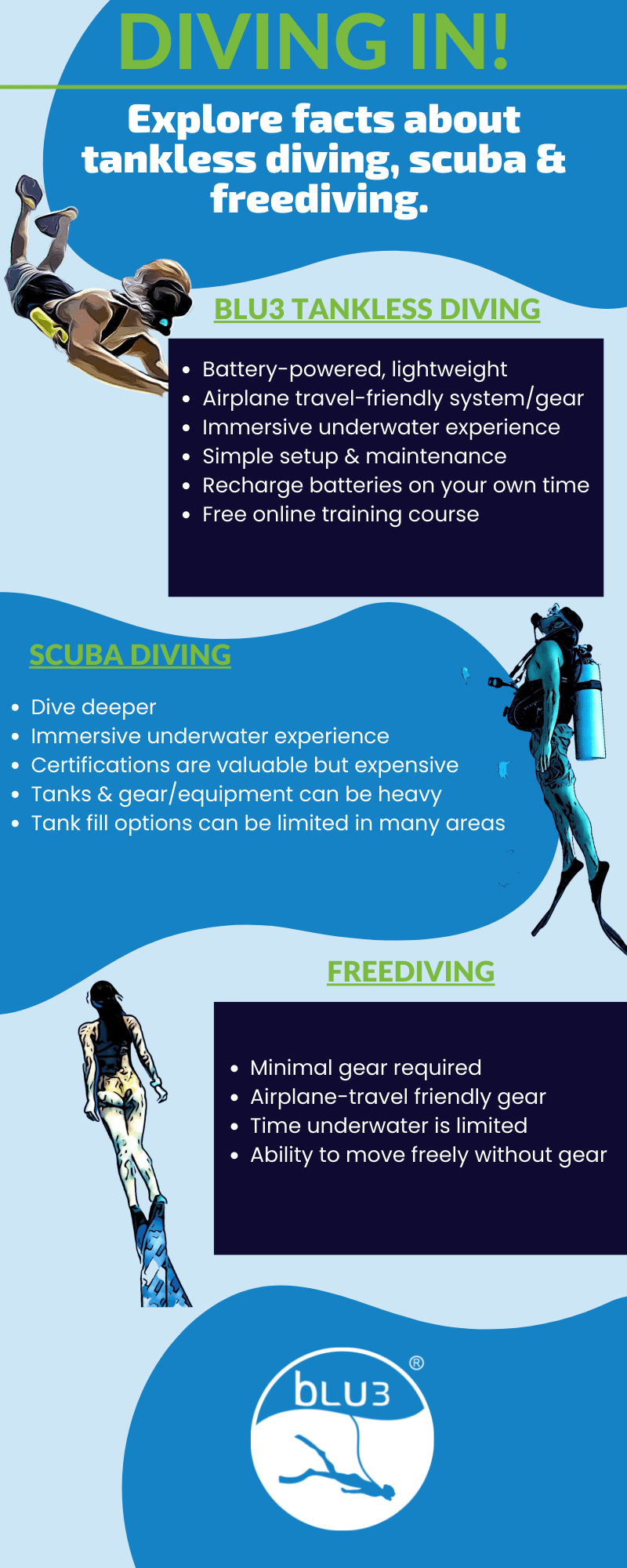 Freediving Pros & Cons What is Freediving & How Does It Work?