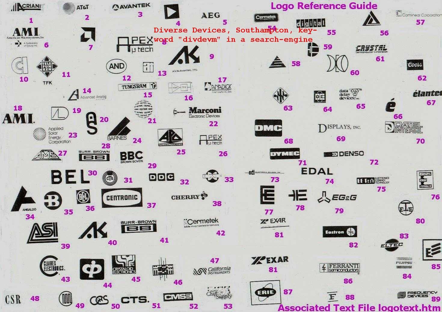 Untitled — Plucky little appetite to half head. Ic logos...