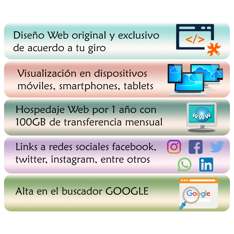 Diseno Web Basico Diversiti Systems