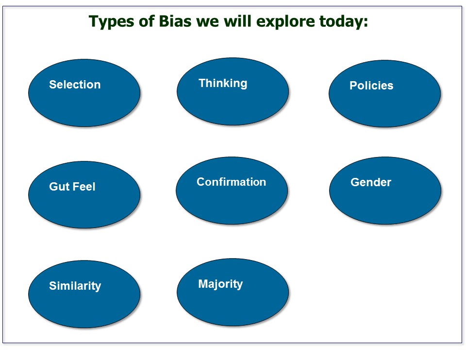Unconscious Bias Training Diversity McKenzie