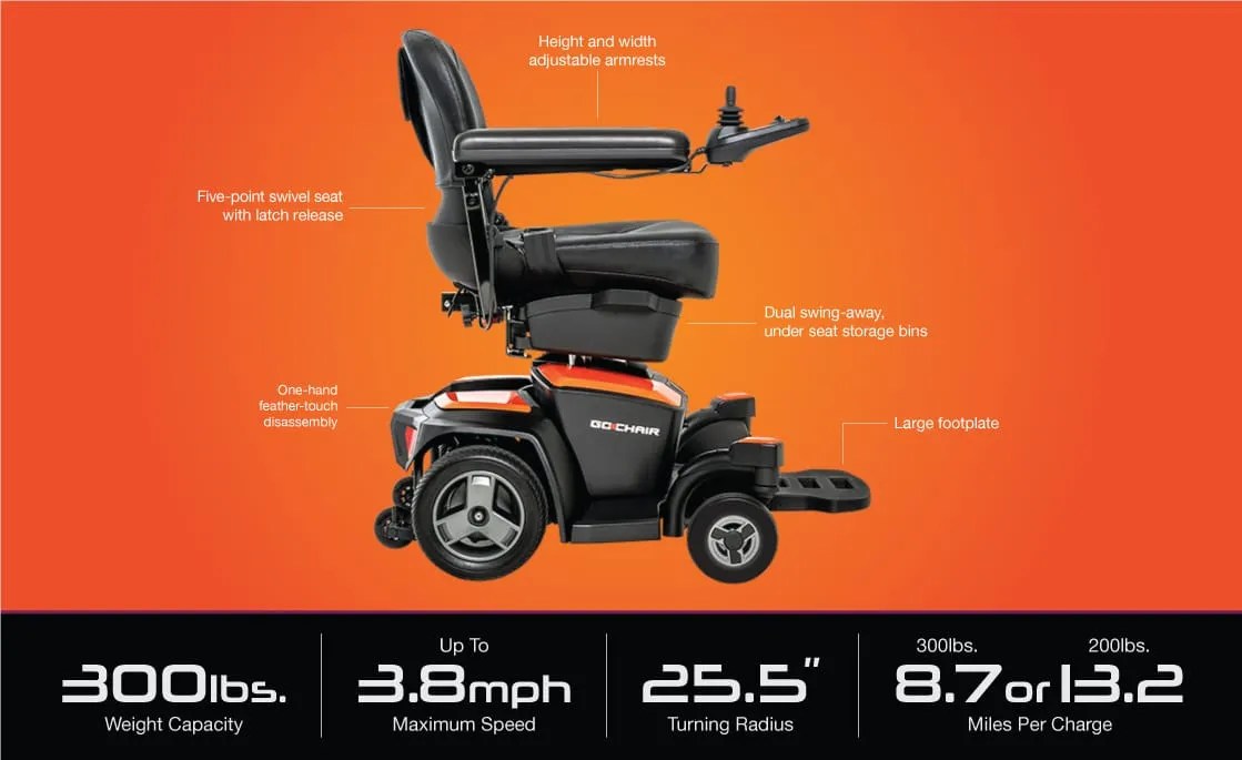 Pride Go Chair Portable Power Chair Divine Mobility Home Healthcare