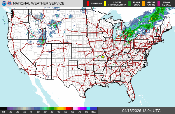 Dixon Gin Co., Inc. Weather