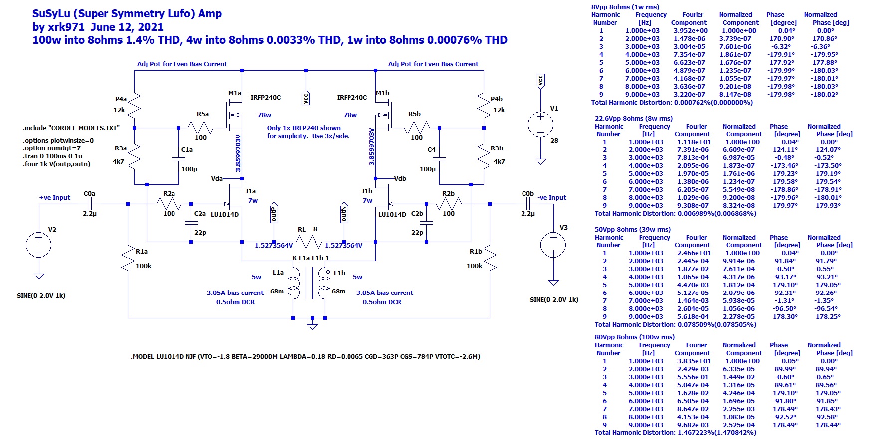 Performance ranking of CLASS D power amplifier MOSFET. Page 3 diyAudio