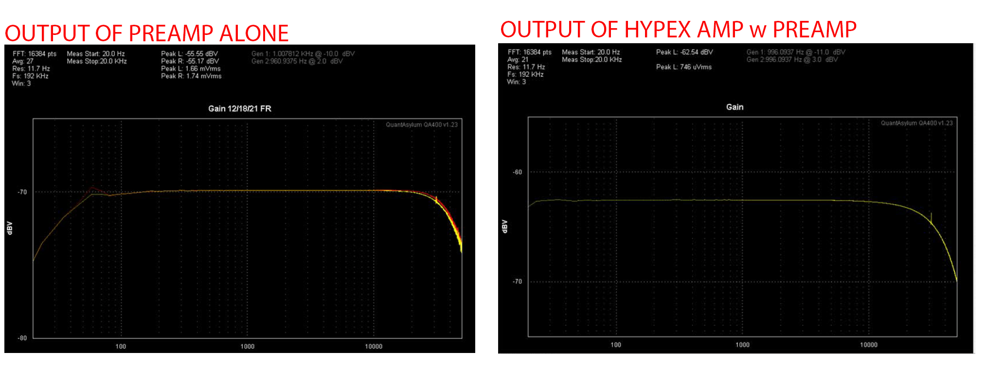 Instrumentation Amplifier Buffer fixed my frequency response. Help me