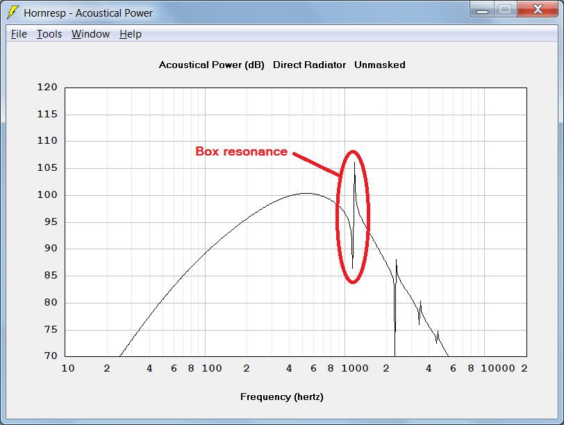 rear radiation of the speaker diyAudio