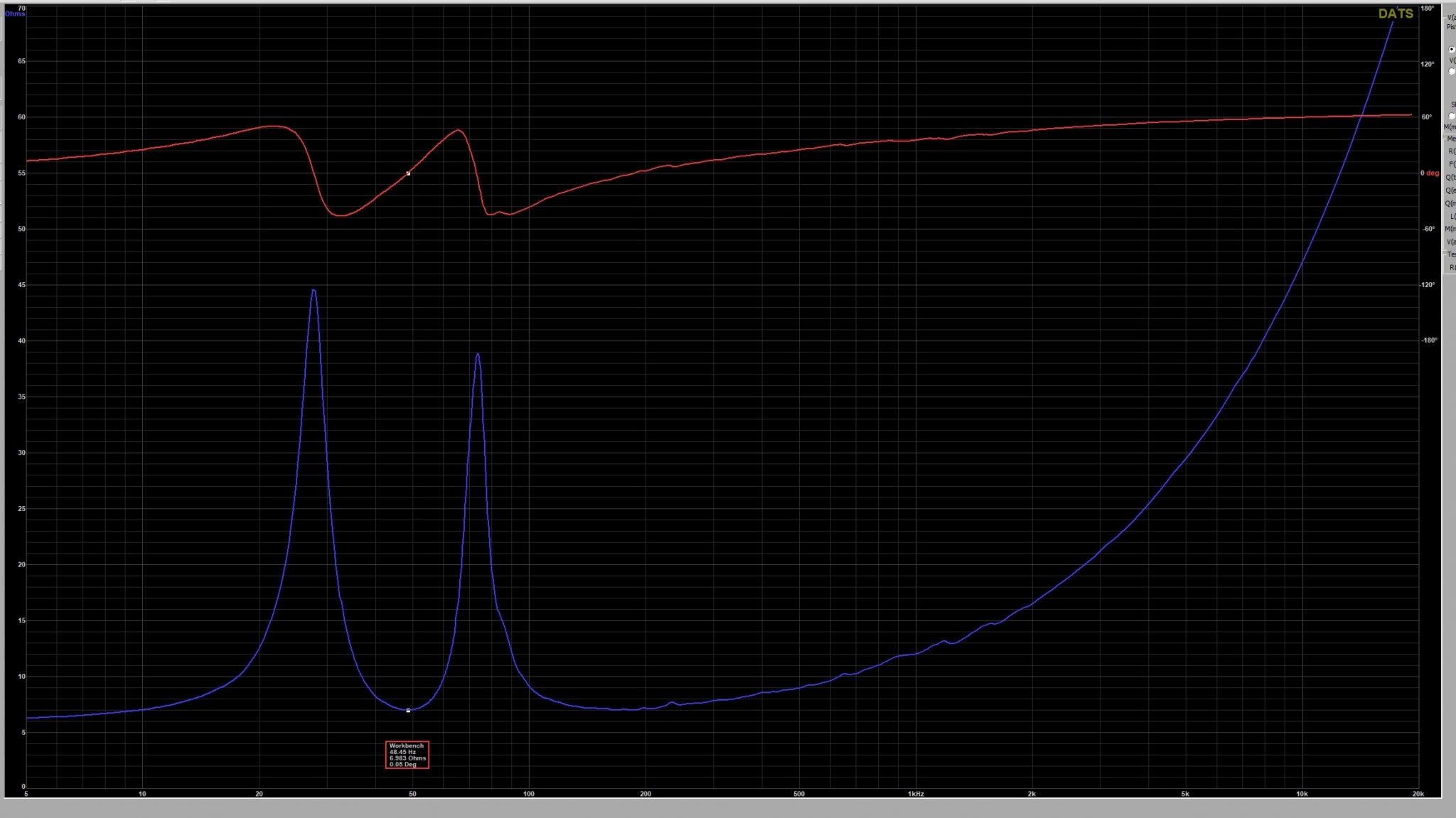 Port Tuning diyAudio