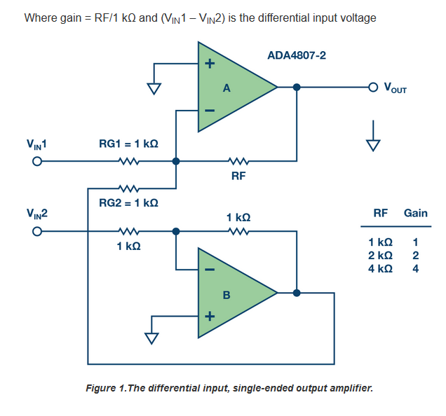 "Sense" circuit for MCU ADC (STM32 / ESP32 / Arduino etc...) diyAudio