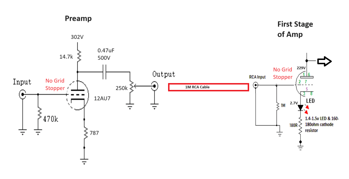 Elimination of Grid Stopper Resistors and Weird Behavior between Preamp