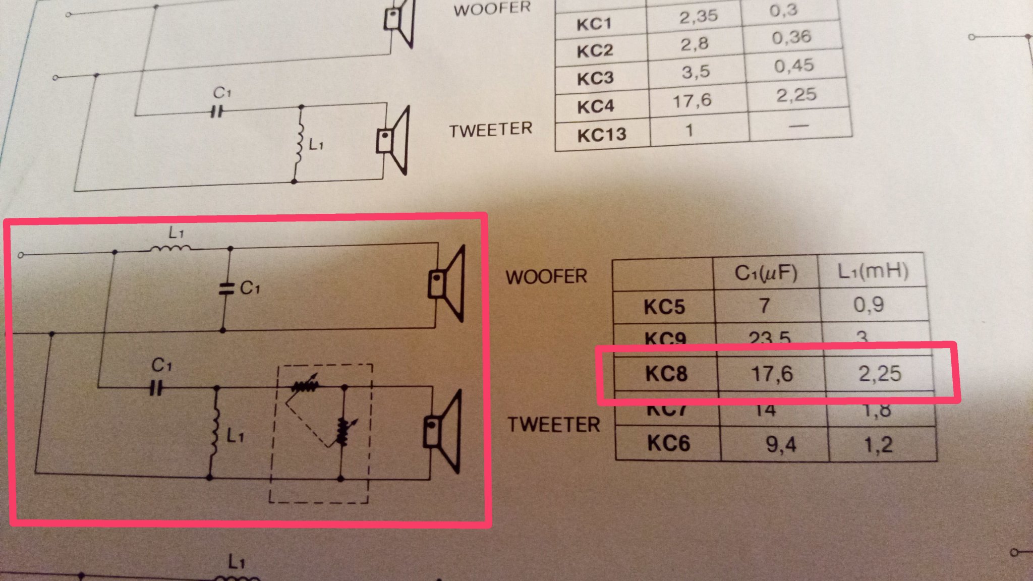 Need help on crossover inductors diyAudio