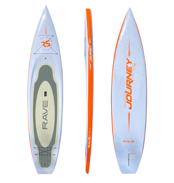 5 Best Paddle Boards for Dogs Picks for A Canine Adventure