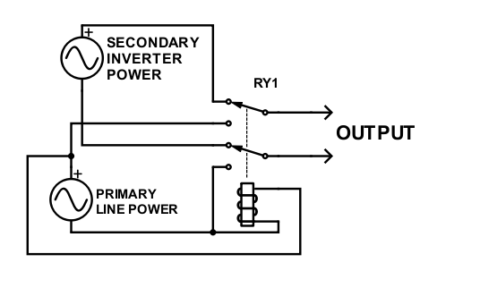 Two 120v power sources, automatic switch/relay | DIY Home Improvement Forum