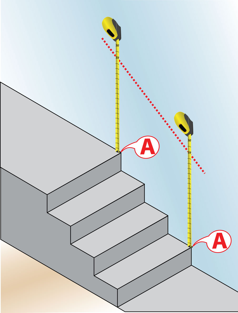DIY Wall Rails Installation - DIY Handrails