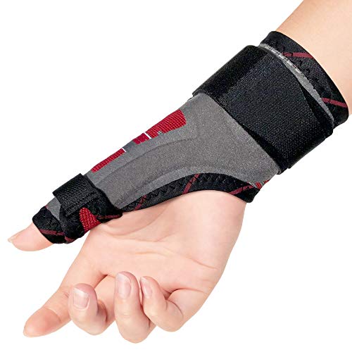 Best Brace For De Quervain'S Tenosynovitis (2024 Update) Diy Happy