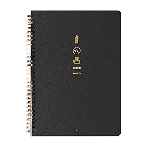 Best Paper For Fountain Pens (2024 Update) Diy Happy