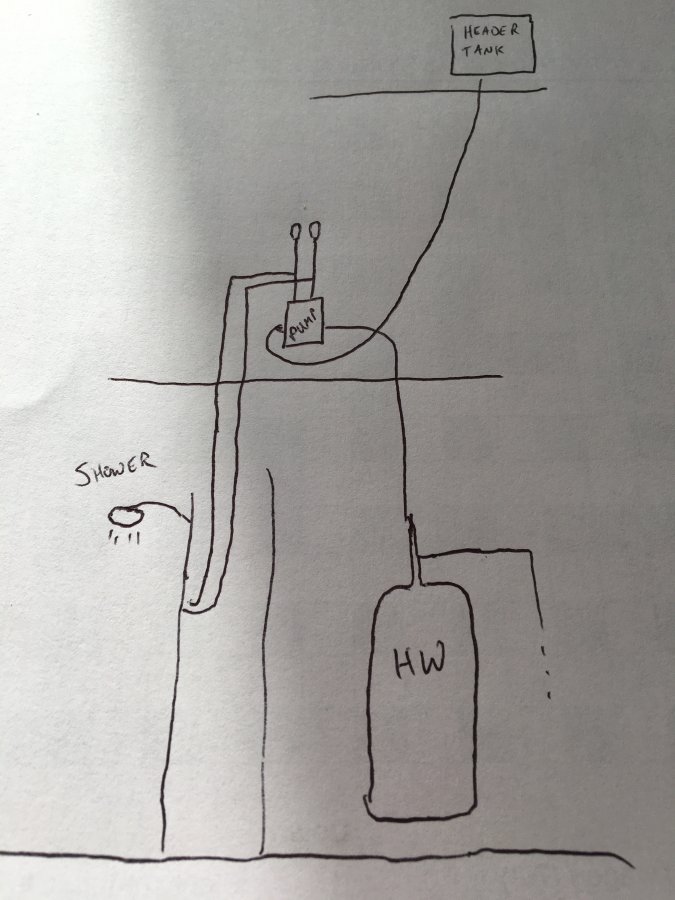 Shower pump problem DIYnot Forums