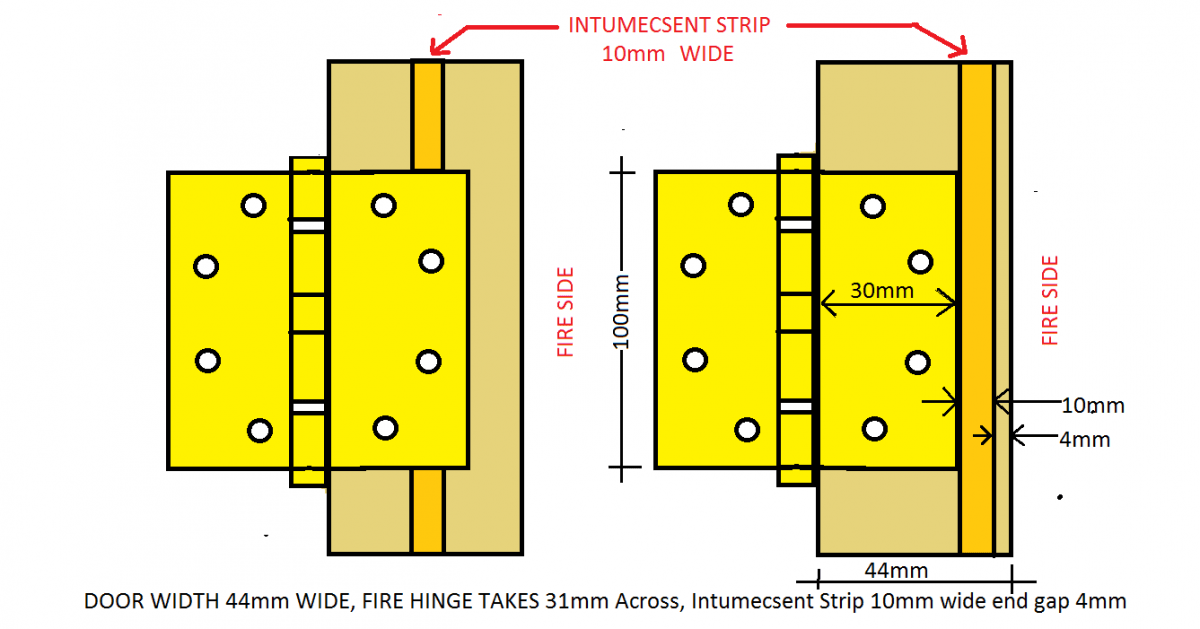 FIRE DOOR &amp; INTUMESCENT STRIP ??? DIYnot Forums
