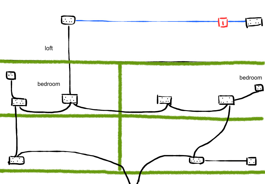 socket off the Spur with the FCU DIYnot Forums