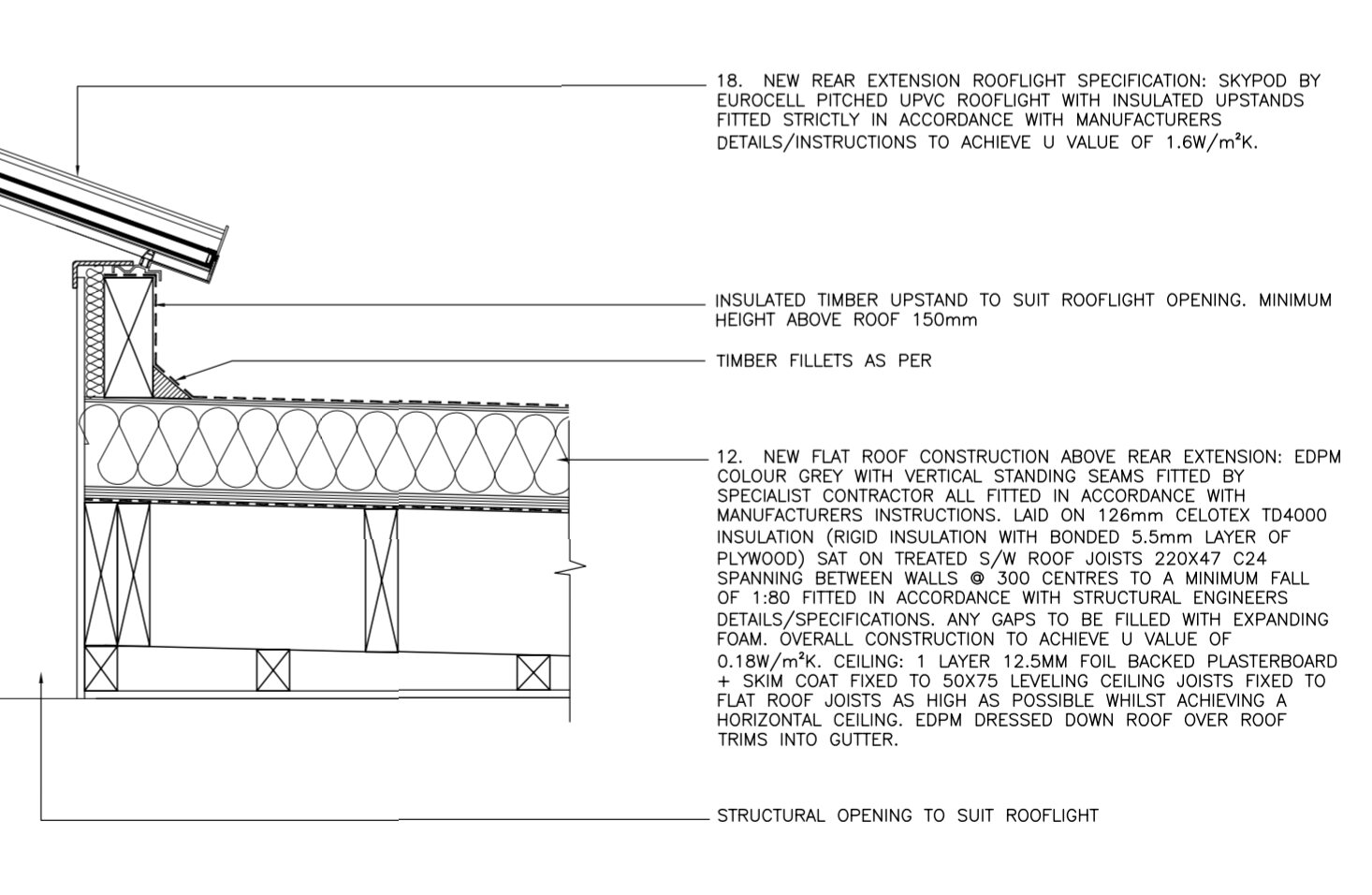 Sky Lantern upstand with GRP roof DIYnot Forums