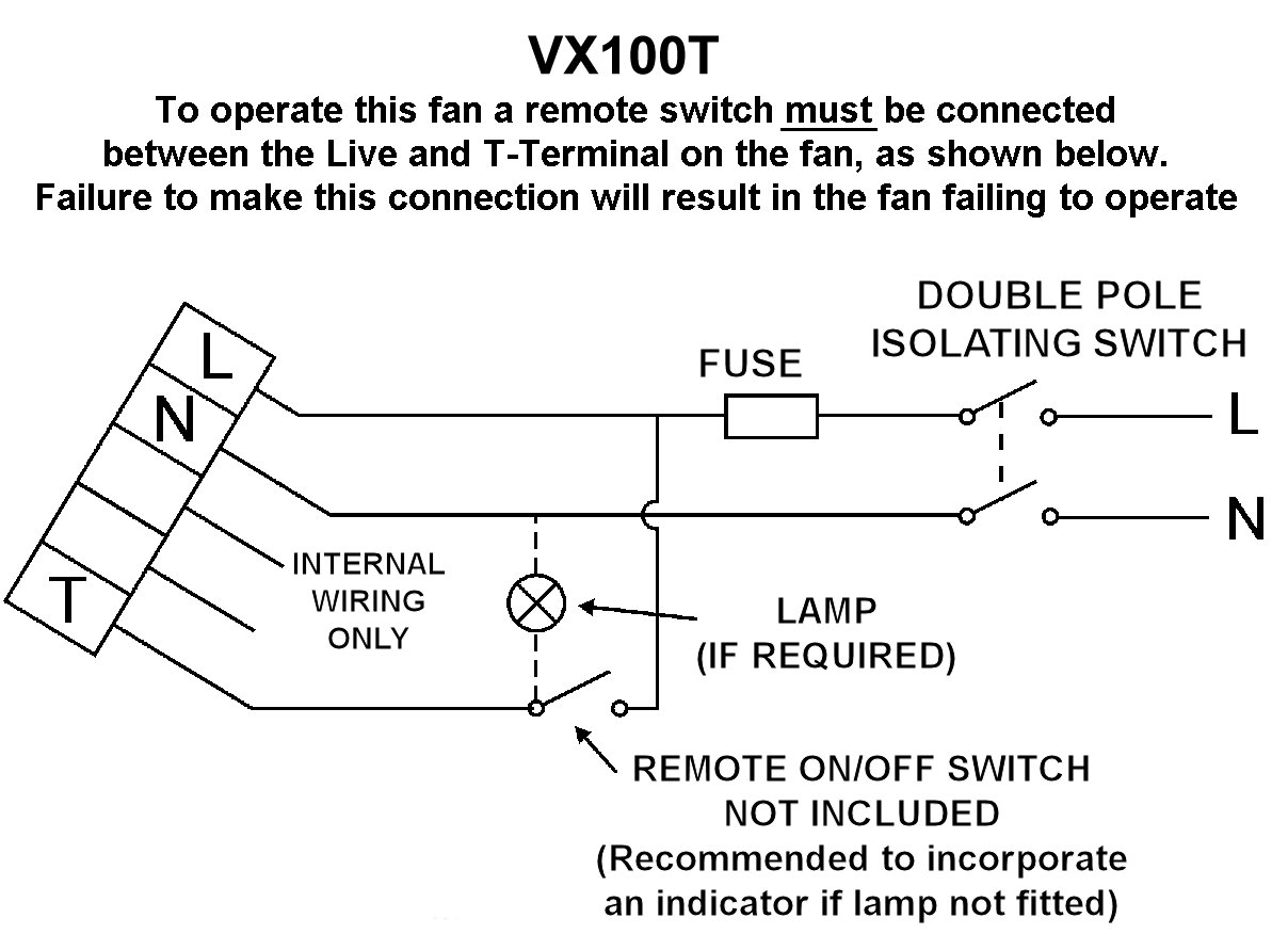 44+ Wiring Diagram Manrose Extractor Fans PNG Wiring Consultants