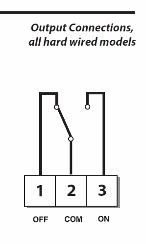 Danfoss Tp5000si Programmable Room Thermostat Wiring Diagram - Wiring