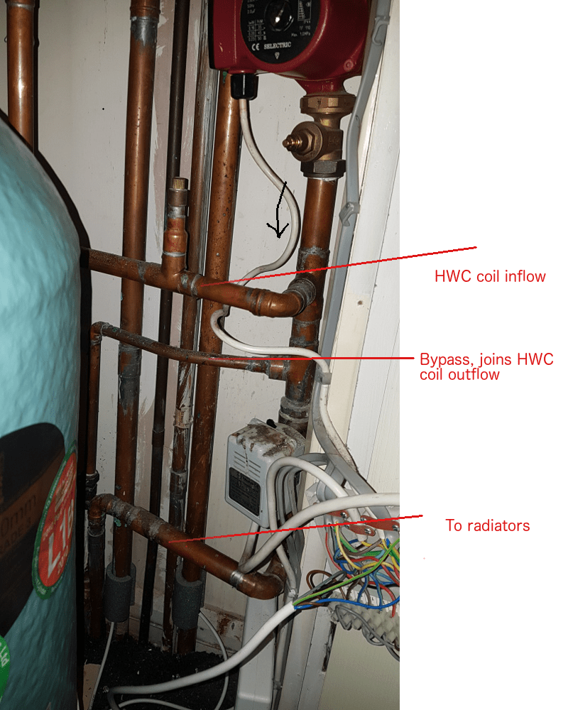 Help getting my head around my central heating only one 2 port