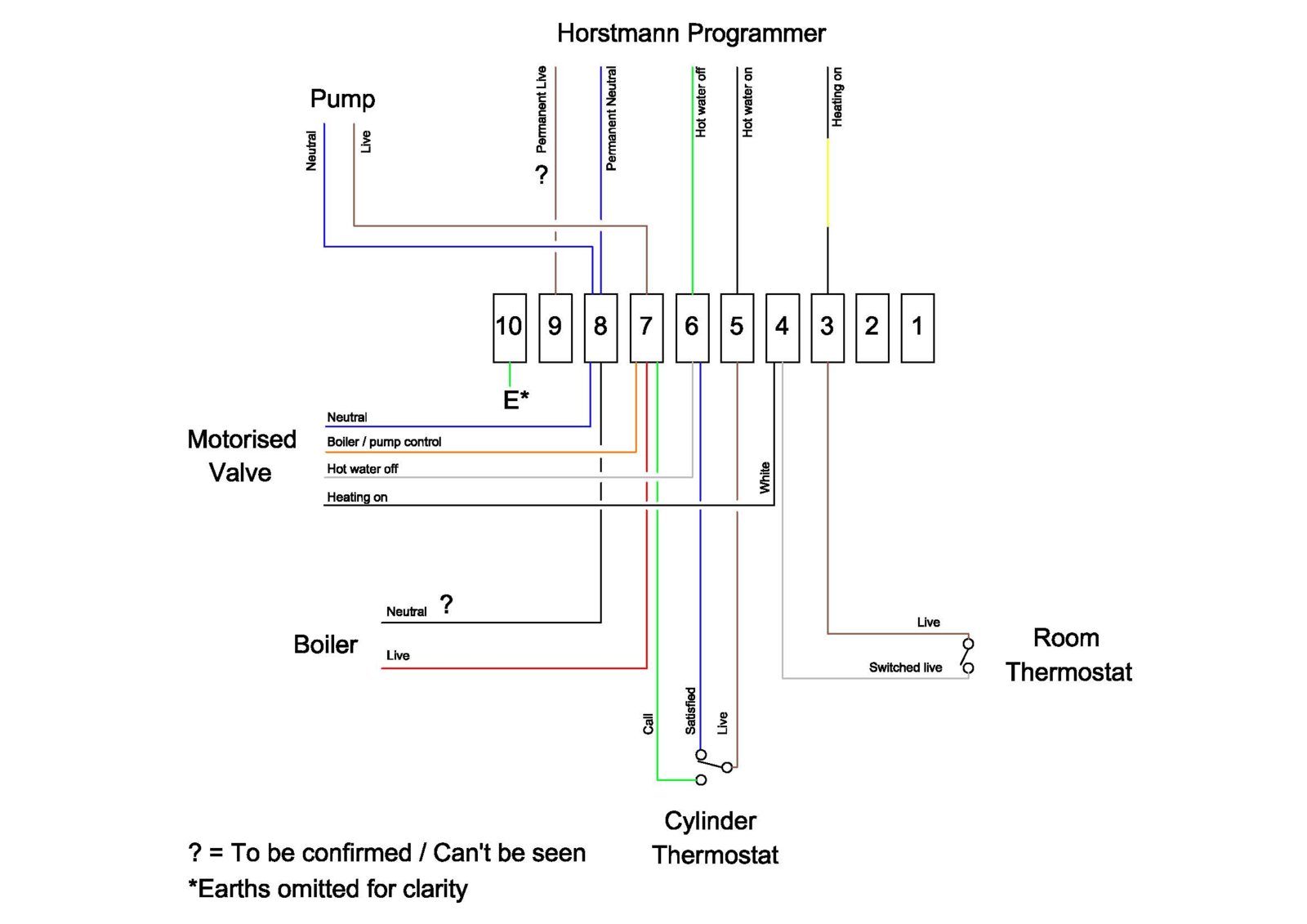 [DIAGRAM] Four Wire Diagram For Wiring A Timer - MYDIAGRAM.ONLINE