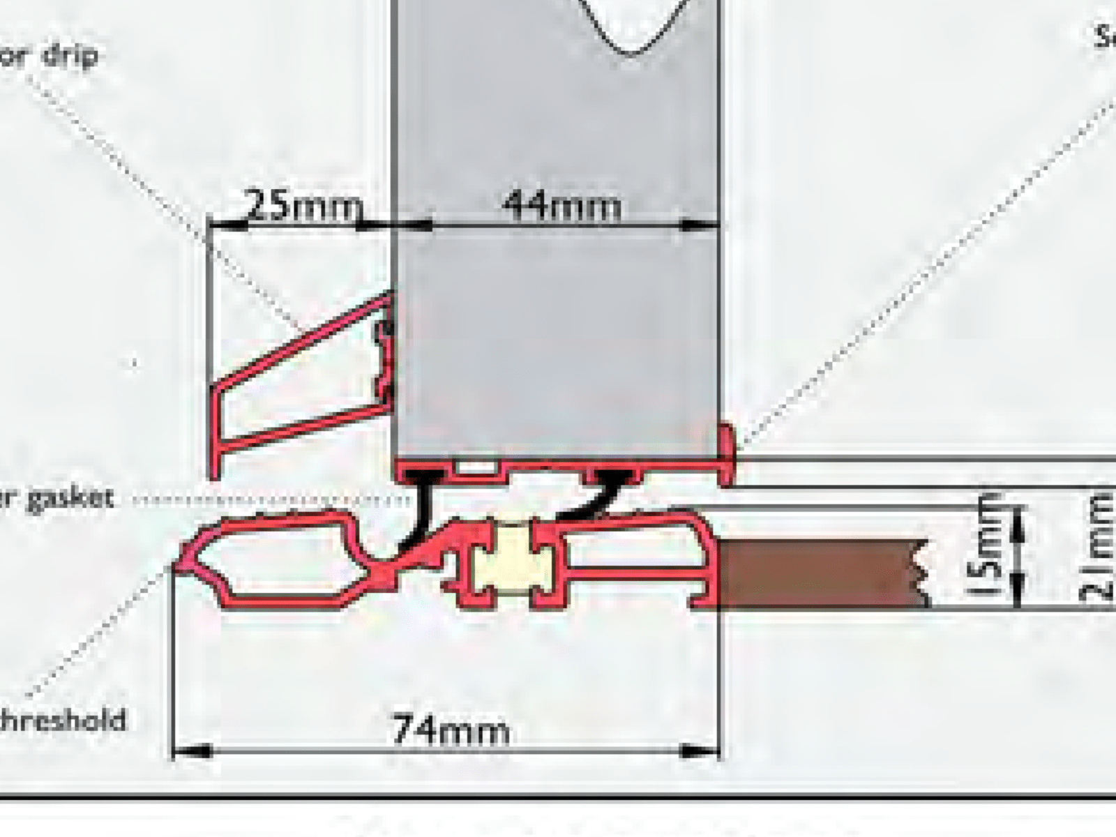 Composite door Seal hanging off DIYnot Forums