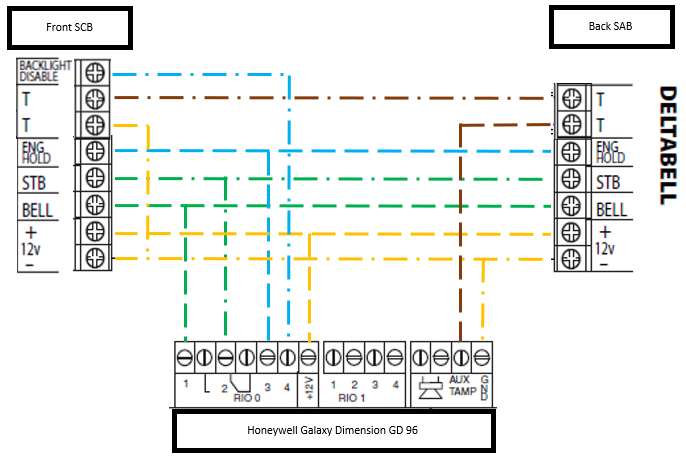 Galaxy Dimension 96 Two Bell Boxes Wiring Clarification