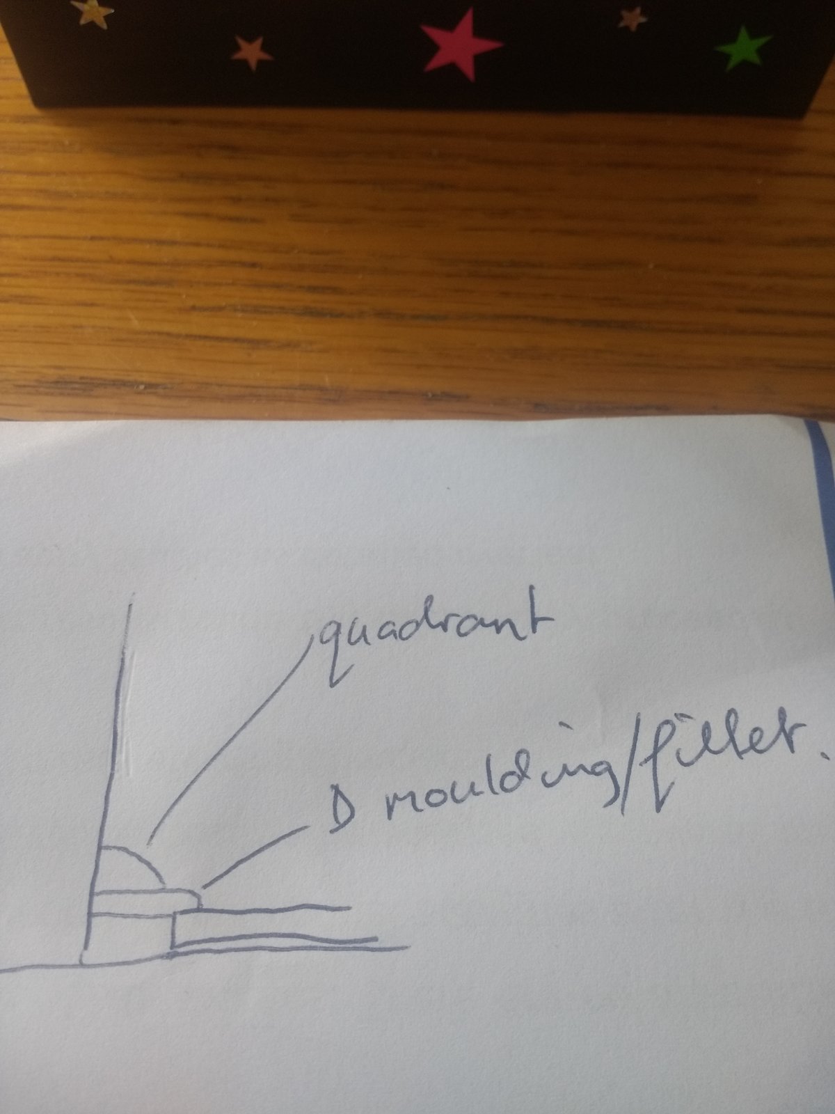 25mm quadrant bead? DIYnot Forums