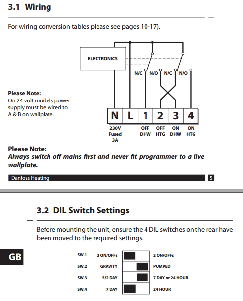 Danfoss Wiring Diagrams S Plan - Wiring Diagram and Schematic