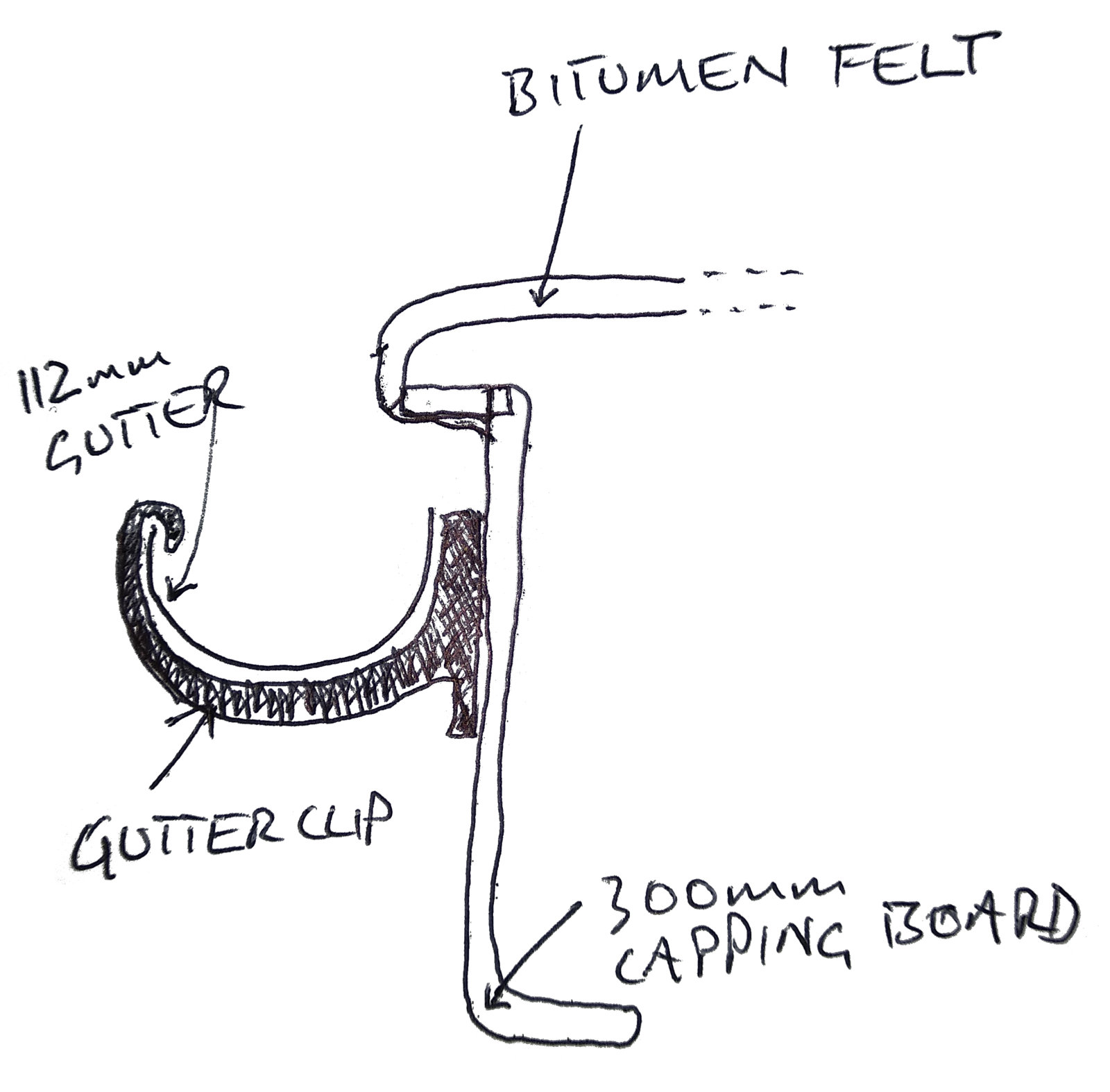 Stop water running behind gutter, off a flat bitumen felt roof DIYnot Forums