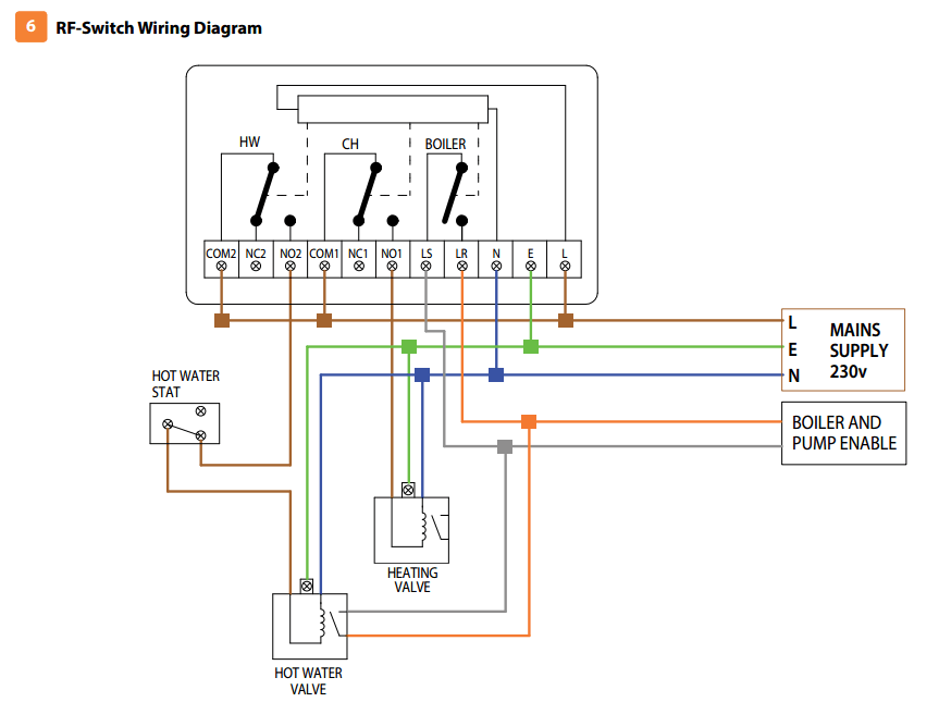 2 Port Motorised Valve Wiring Diagram