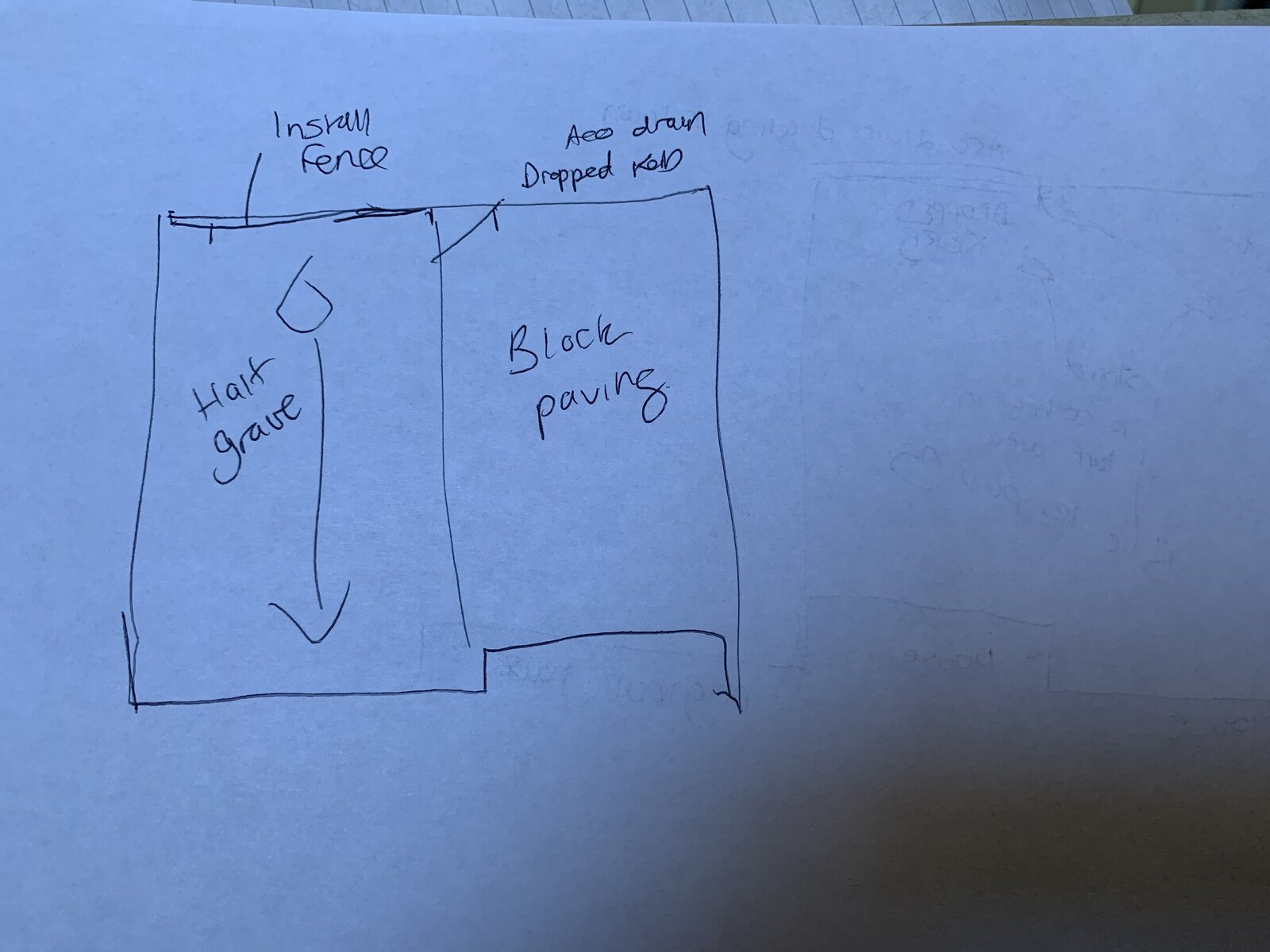 Driveway drainage ideas to avoid planning permission DIYnot Forums