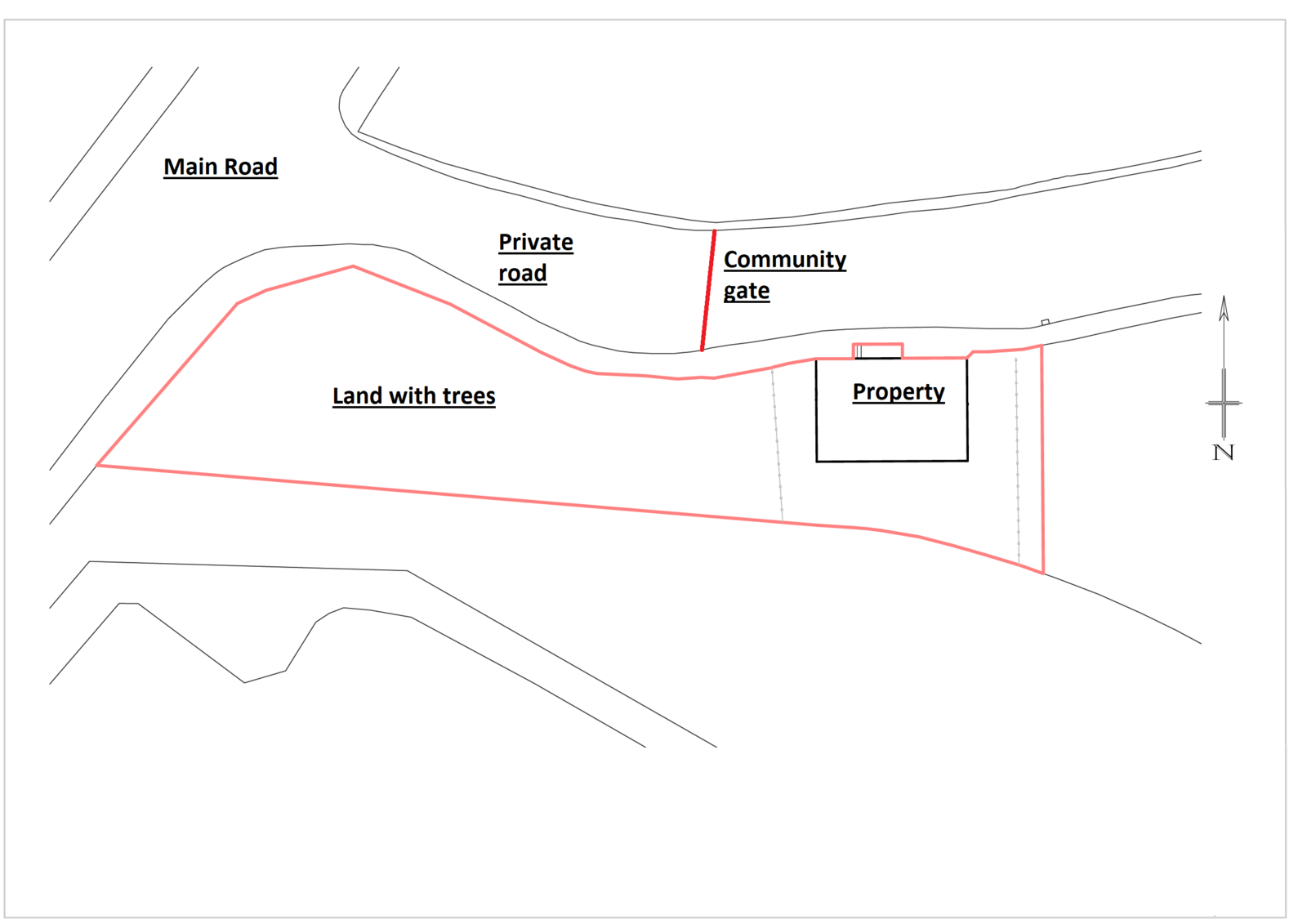 Questions relating to extension, planning permissions and road noise