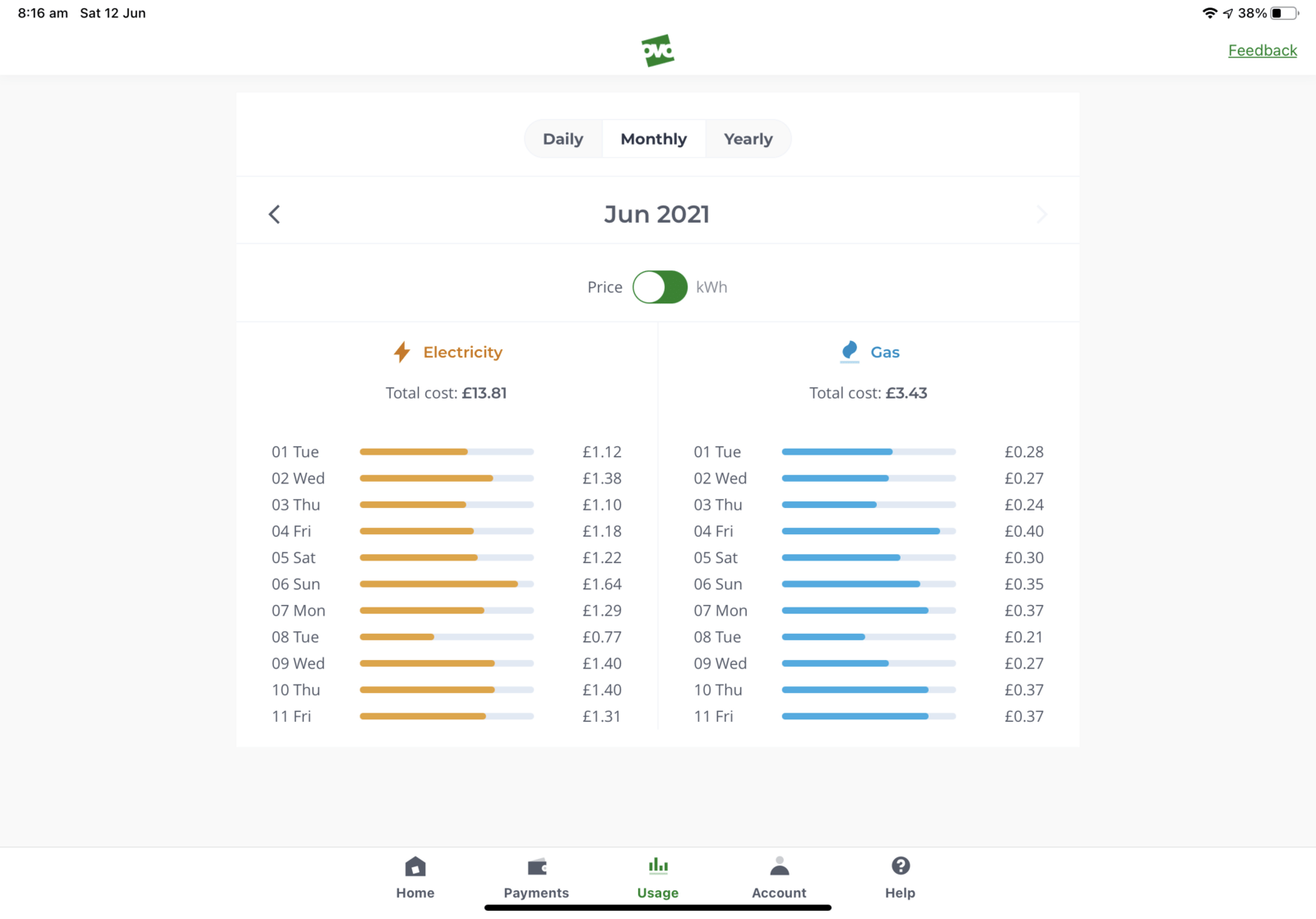 Combi boiler flow rate DIYnot Forums