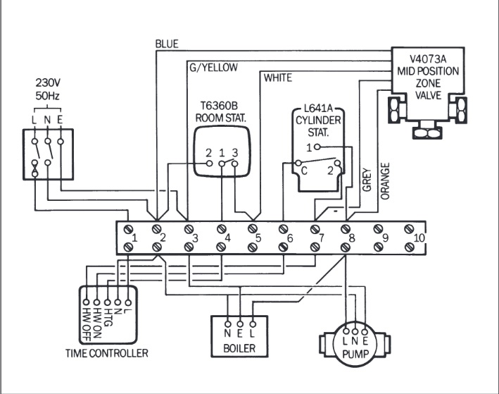 Danfoss Wiring Diagrams S Plan - Wiring Diagram