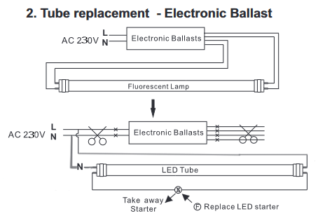 Wiring Fluorescent Light Starter Project: A Fluorescent Starter Based