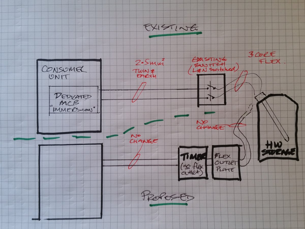Questions on Immersion switch replace with timer DIYnot Forums